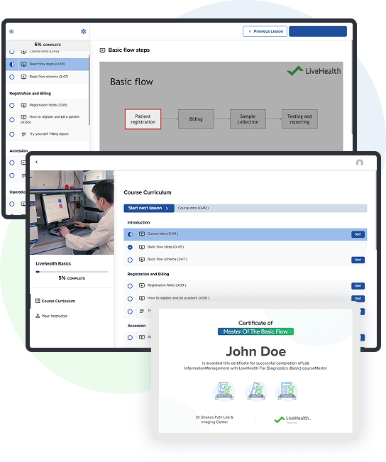 Why LIMS Training Is Important For Lab Professionals
