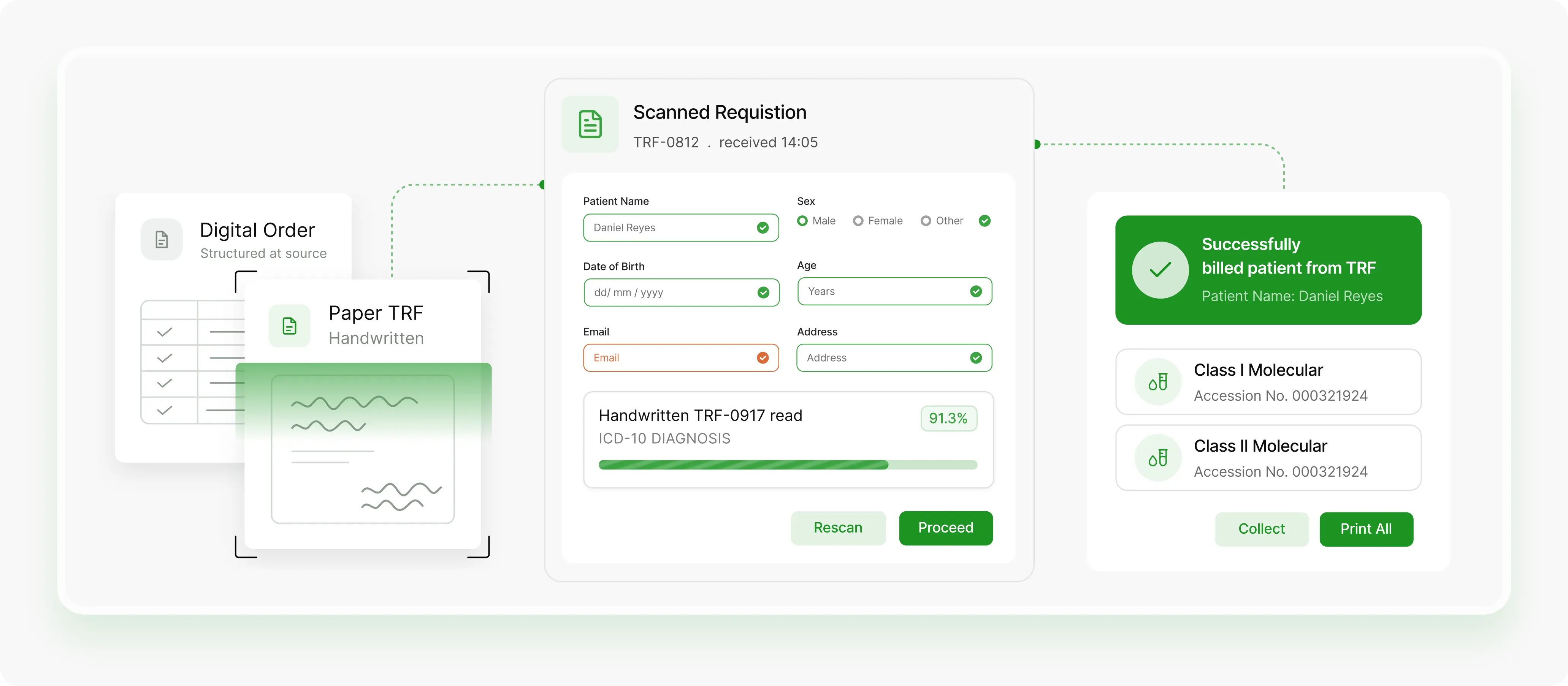 Home collection management dashboard