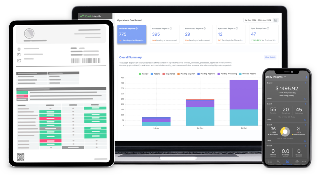 Cloud Based Laboratory Information System