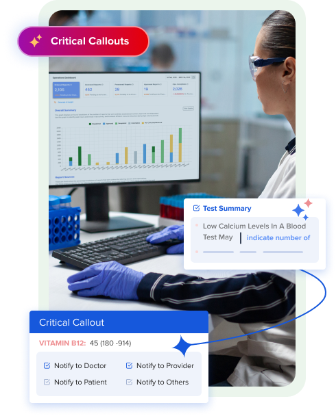 Accelerate Decision-Making with Actionable Insights