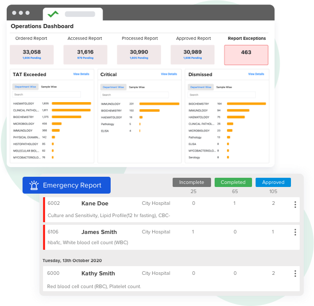 image visualizes multiview hematology lab operational dashboard that showcases tat exceeded tests, critical test results, dismissed specimens to enable hematology labs with smart decision making using real-time analytics