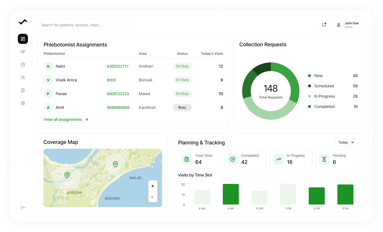 Home collection management dashboard