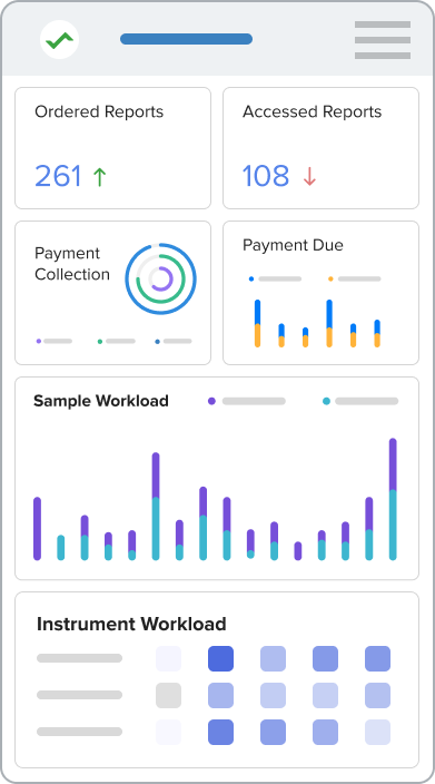 insights realtime dashboard