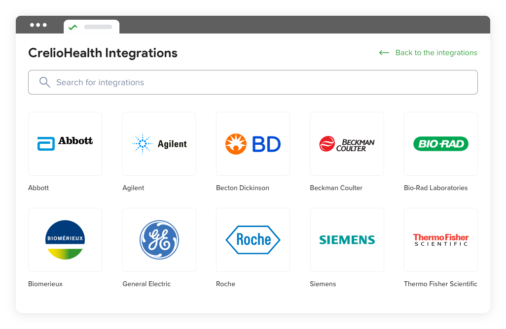Some Of The Lab Systems We Integrate With & Beyond