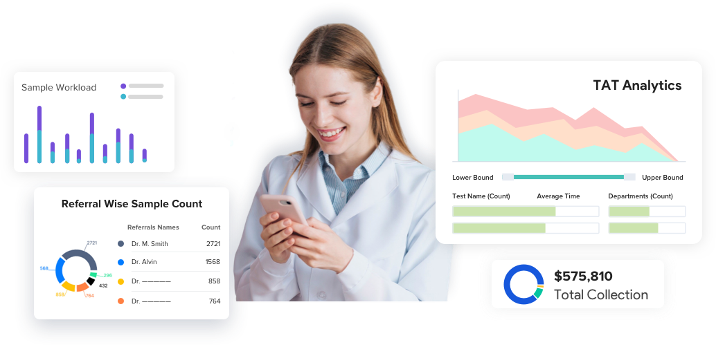 lab analytics software