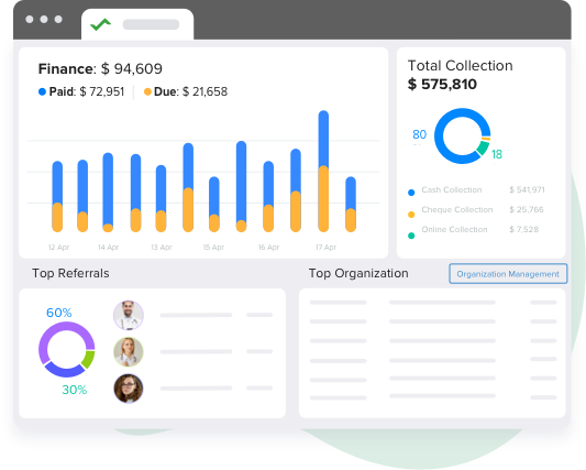 Donut chart showing total collection broken down by cash, cheque, and online collections, mobile and web dashboards for lab data analytics