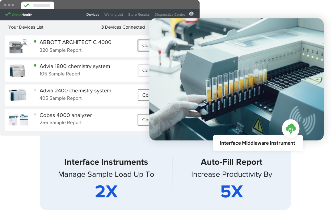 LIMS Instrument Interfacing