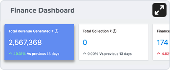 Lab Tracking System | Sample, Finance, & Compliance Tracking