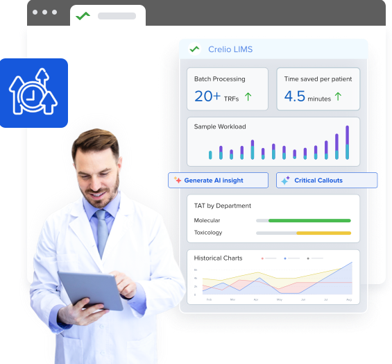 laboratory informatics software