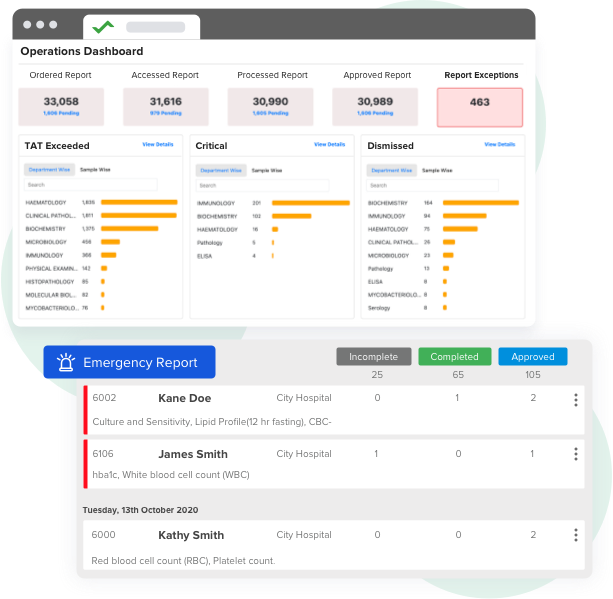 laboratory dashboard with analytics charts and a comparative records table