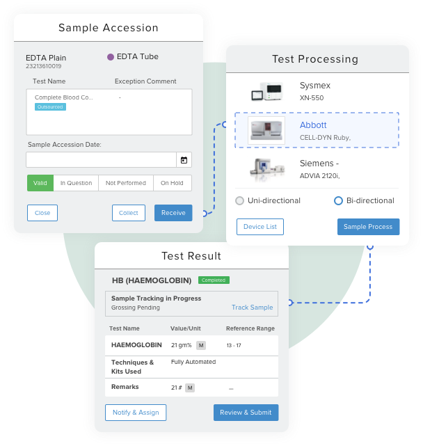 laboratory workflow interface showing sample accession, test processing steps, and test result output