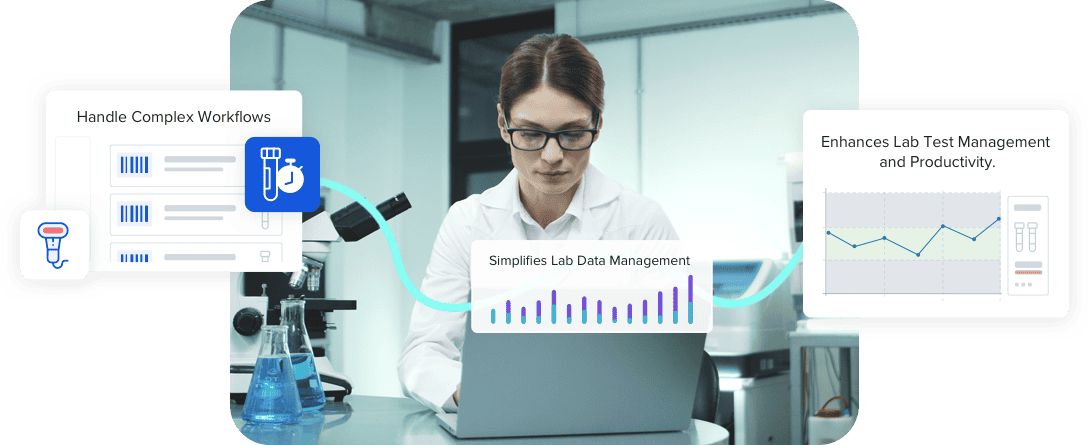 lab analytics software
