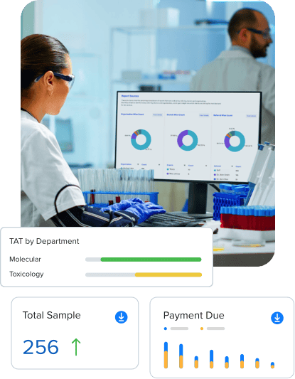 Leverage AI-Powered Analytics