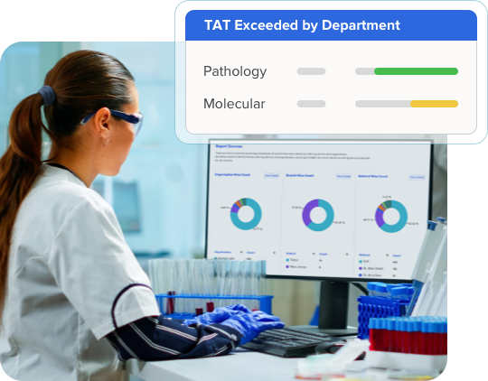 lab technician analyzing samples with CrelioHealth dashboard showing department-wise turnaround time (tat) exceeded metrics for pathology and molecular labs