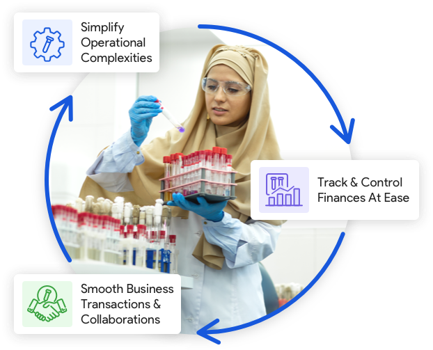 a lab technician in a UAE medical laboratory handles test tubes with gloves and a hijab, surrounded by blood samples, the image illustrates the benefits of modern laboratory management, including simplified operational complexities, smooth business transactions, collaborations, and easy financial tracking.