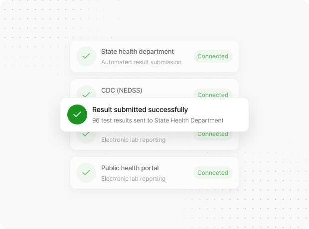 Patient health trends chart with latest and previous result cards