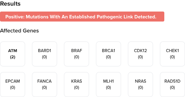 report format displaying a summary of genes with detected mutations and their pathogenic links