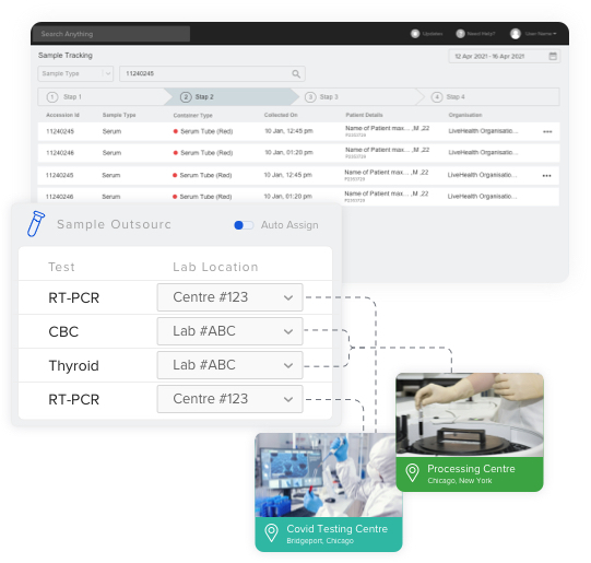 automated sample transfer