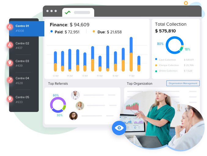 multi-center management finance dashboard