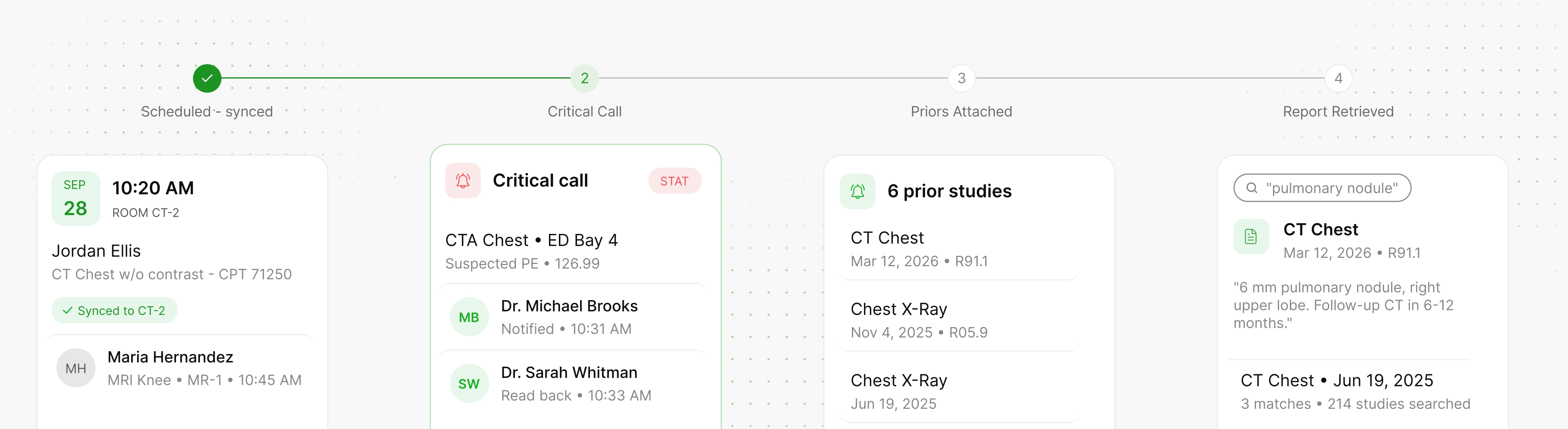 Home collection management dashboard