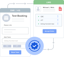 rcm Integration automates claim management and insurance payments, featuring an invoice icon and total revenue analytics for healthcare finance systems