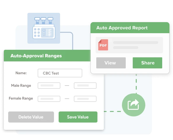 save more time accelerate output