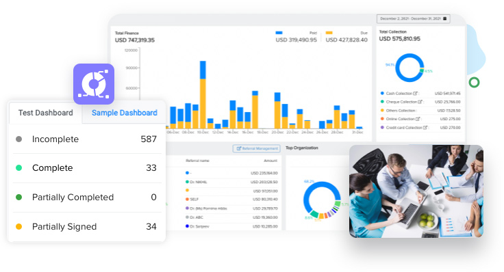 dashboard displaying laboratory finance analytics and insights, featuring a test dashboard, sample dashboard, and performance and comparative reports