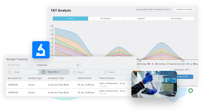 image showcasing streamlined test sample processing with diagnostic center management system, featuring a dashboard displaying sample tracking and tat analysis