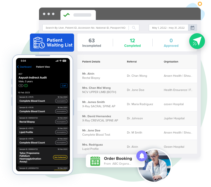 dashboard image of provider management software displaying a list of patients along with their referring doctor/physician and the name of the health organization/hospital, the image also shows statistics for patient waiting lists, including incomplete, complete, and approved status; additionally, a screenshot of the doctor's app is included