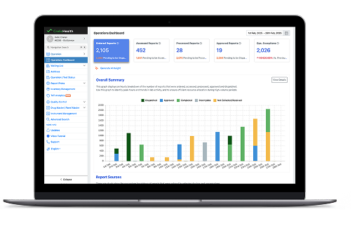 Product Dashboard