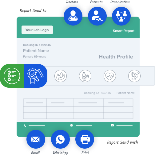 image showcasing powerful radiology reporting software that uploads multiple radiology scan images and studies with lossless compression capabilities, annotations and higher storage capacity