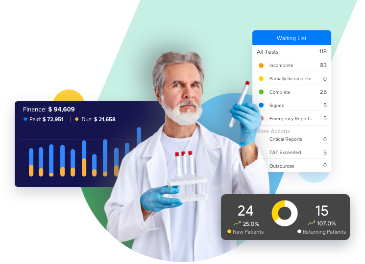 lab management software with all in one feature